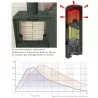 Poêle à bois THENON – GODIN – 7,5 kW – Image 3