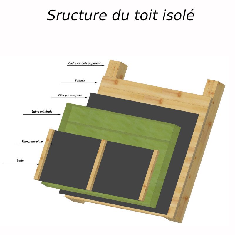 Maison de jardin en bois 18m² surface habitable – Image 16