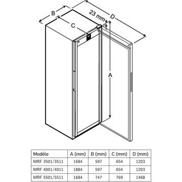 Armoire réfrigérée LIEBHERR MRFVC5511 – Image 3