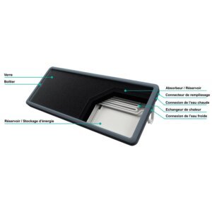 Ballon Solaire Thermique SUNPAD – GREENo – Image 2